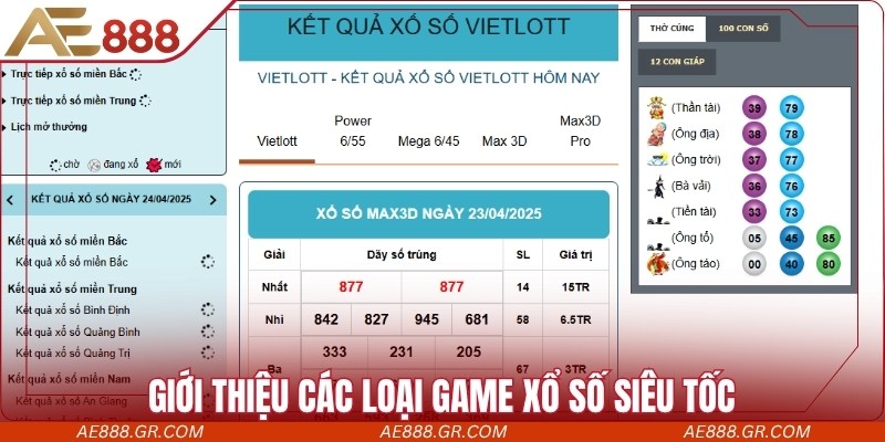 Xổ Số Siêu Tốc AE888 - Giải Mã Sức Hút Của Game Tốc Độ Cao Giới thiệu các loại game xổ số siêu tốc
