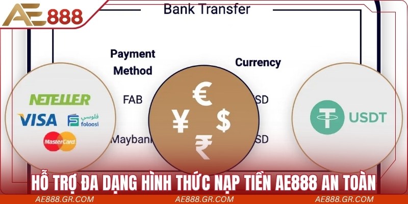 Nhà cái hỗ trợ đa dạng hình thức nạp tiền AE888 an toàn nhất