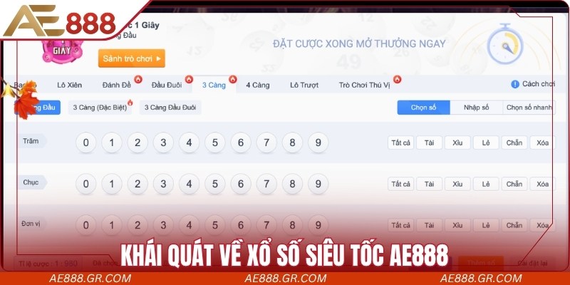 Xổ Số Siêu Tốc AE888 - Giải Mã Sức Hút Của Game Tốc Độ Cao Khái quát về xổ số siêu tốc AE888