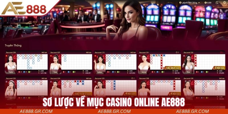 Sơ lược về mục casino online Ae888